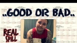 'PRISON FOOD, HOW IS IT ? [BreakDown] | Kfrogtv'