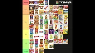 'The most controversial, DEFINITIVE, Australian cuisine tier list'