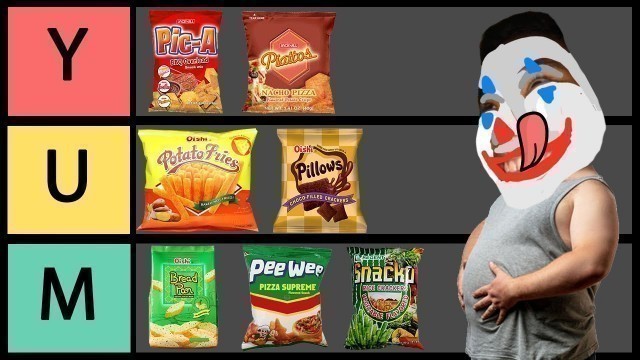 'Ranking of Junk Food (FILIPINO EDITION)'