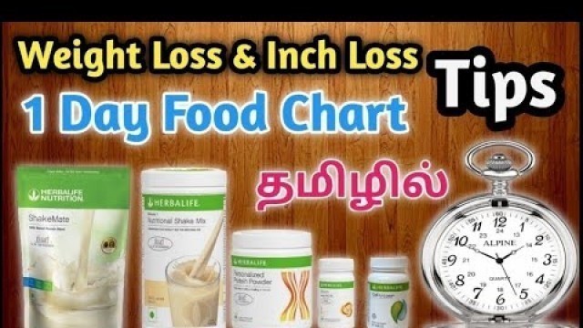 'Not weight loss herbalife products information tamil call+91 9659804748@Weight Loss Tamil தமிழ்'