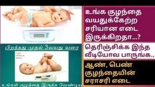 'Baby weight chart in tamil / Baby weight month by month in tamil / weight chart for children - 1'