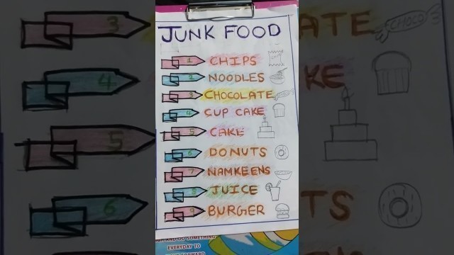 '#subscribe #shortvideo #about junk food @Kids learning Express'