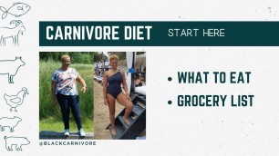 'What to Eat on the Carnivore Diet - Grocery List & Sample Menu Included'
