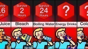 'Comparison: How Long Could You Survive Drinking Only ___'