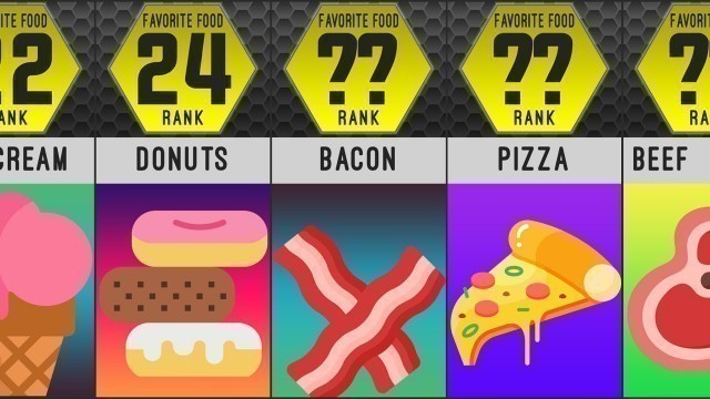 'Favorite Food in America Comparison : What is YOUR Favorite Food?'