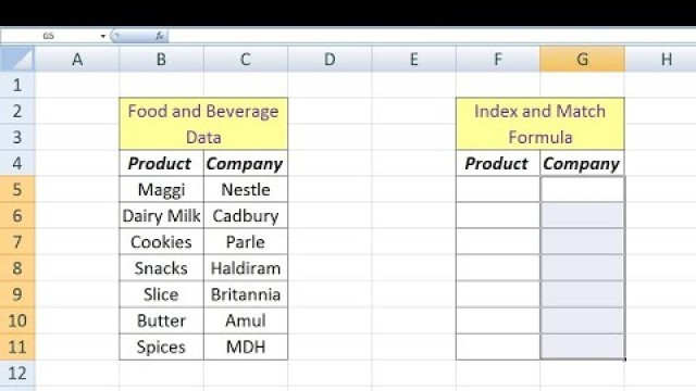 'How to make food and Beverage Format Data (Part-1)in the Ms Excel , SCT'