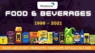 'Modicare Food and Beverages Product range | All basic details and price list Mrp Bv Dp'