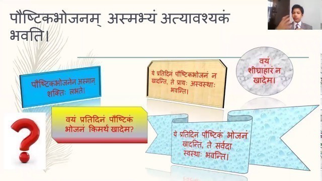 'पौष्टिकभोजनस्य महत्त्वं- A speech in Sanskrit by Kshitij Khandelwal on Importance of Healthy food'