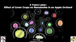 '12 Effect of Cover Crops on Nematodes in an Apple Orchard (C Kapp)'