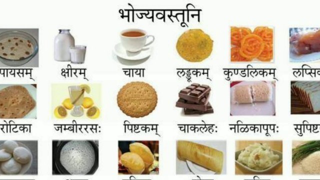 'भोज्य वस्तूनि Name of some food in sanskrit Classes VI to VIII'