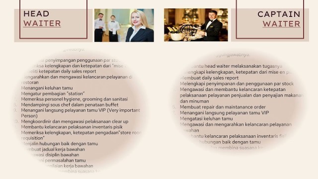 'Food and Beverage | Struktur Organisasi'