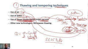 'Meat Tech C06-11 thawing - by use of air, by use of water'